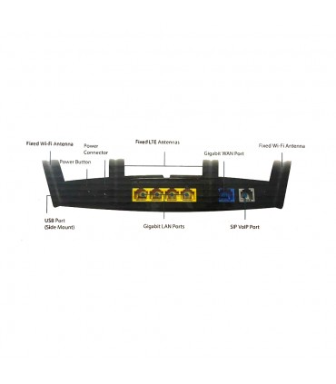 مودم 4G رومیزی بیسیم دی لینک D-Link DWR-M957